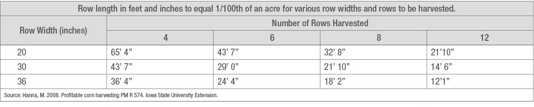 Table 1.  